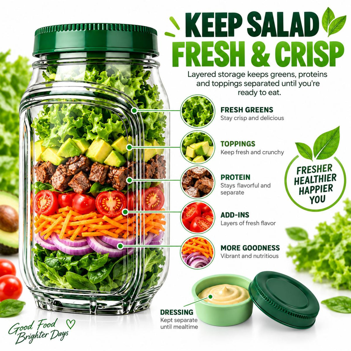 AISOON®️ 35oz Reusable Salad Jar with Dressing Cup, Side Opening & Leakproof Lid