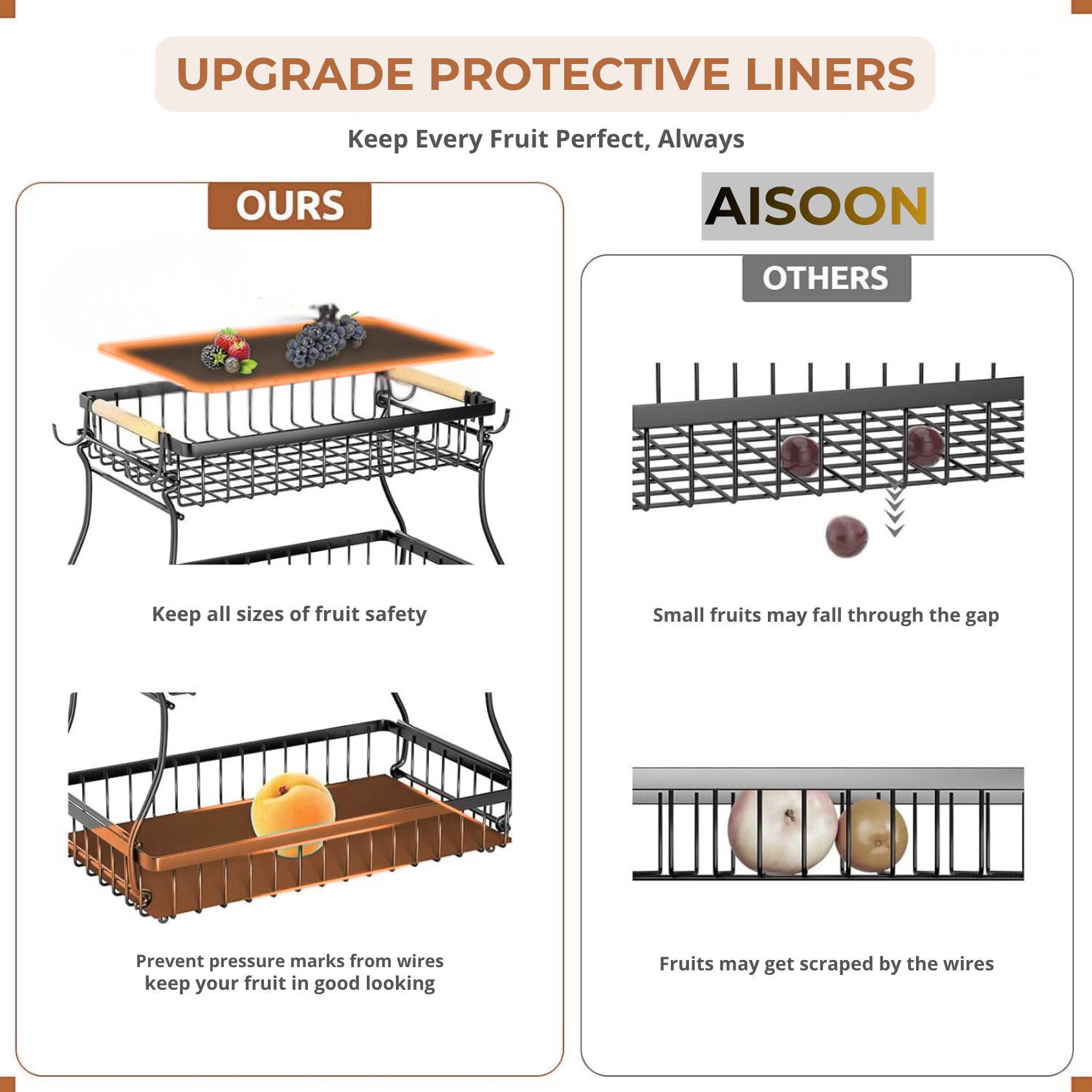 AISOON Fruit Basket with Banana Hangers AISOON STORE